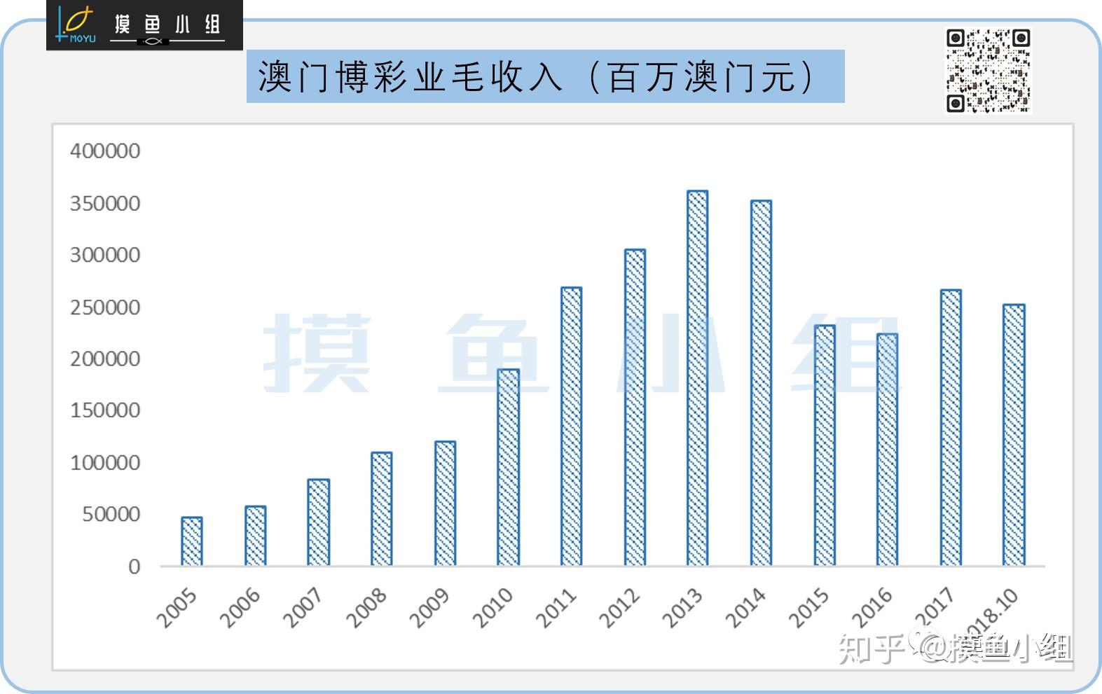 澳門彩三期穩(wěn)中必得一期揭秘，數(shù)據(jù)深度解析_CHV68.569全能版