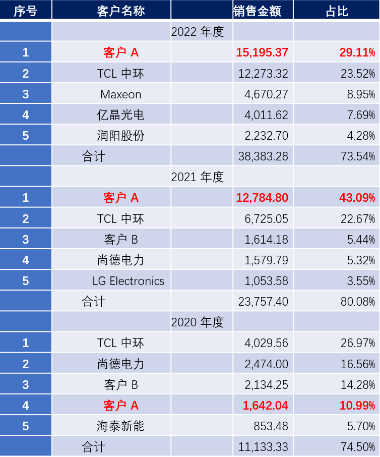 新澳門2024今晚開碼公開，經(jīng)典解讀說明_錢包版15.52.28