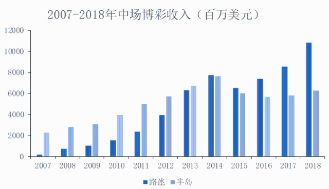 澳門獨(dú)中一碼公益投入案例深度解析