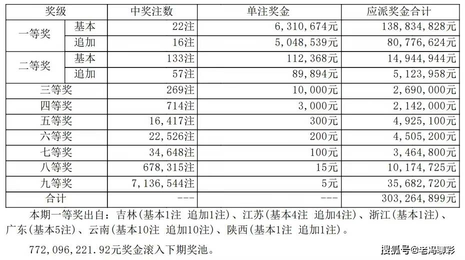 吊頂龍骨材料 第323頁