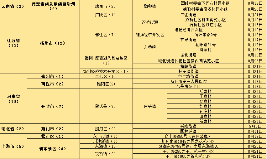 腳線輕鋼 第393頁(yè)