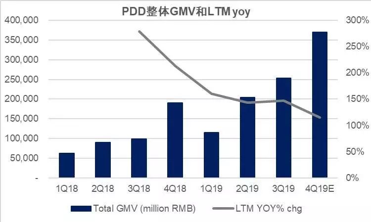 澳門全年免費數(shù)據(jù)，PDD68.530兒童版數(shù)據(jù)分析評估實踐