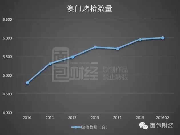 新澳門六最準(zhǔn)精彩資料，深入解析設(shè)計(jì)數(shù)據(jù)_macOS58.81.61