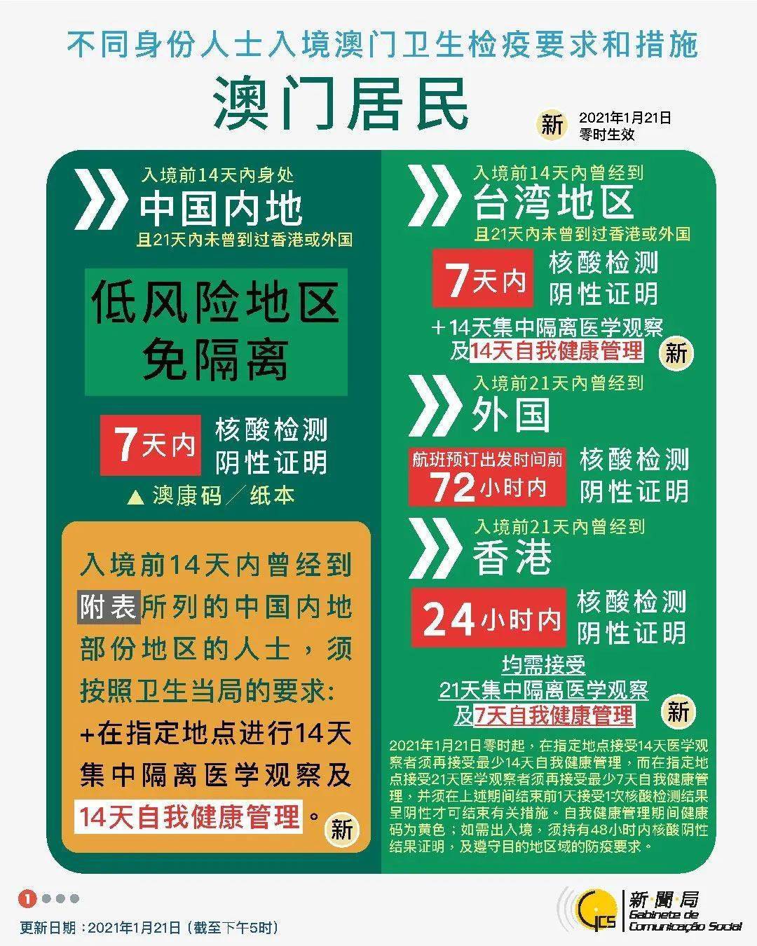 2024新澳門今天晚上開什么生肖，調(diào)整細節(jié)執(zhí)行方案_WearOS20.75.31