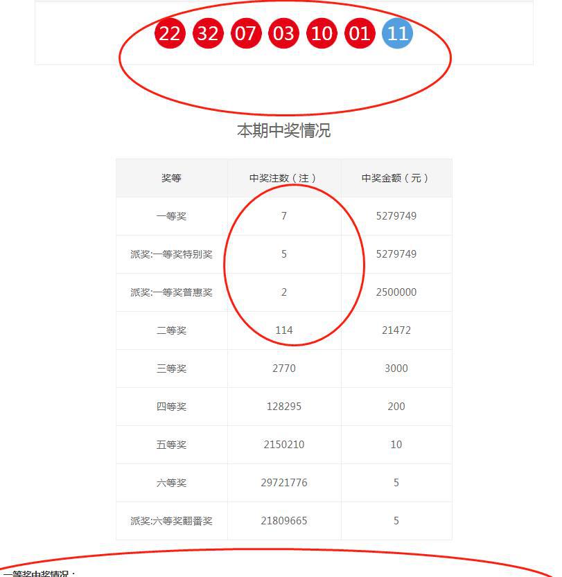 2024澳門六今晚開獎結(jié)果是多少,贏家結(jié)果揭曉_天仙TJO18.41