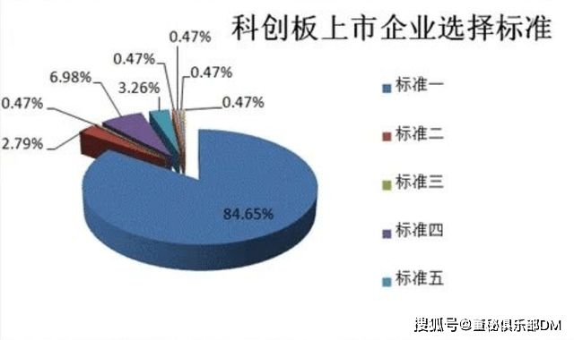 新奧門天天開將資料大全，可持續(xù)發(fā)展執(zhí)行探索_Advance31.73.35