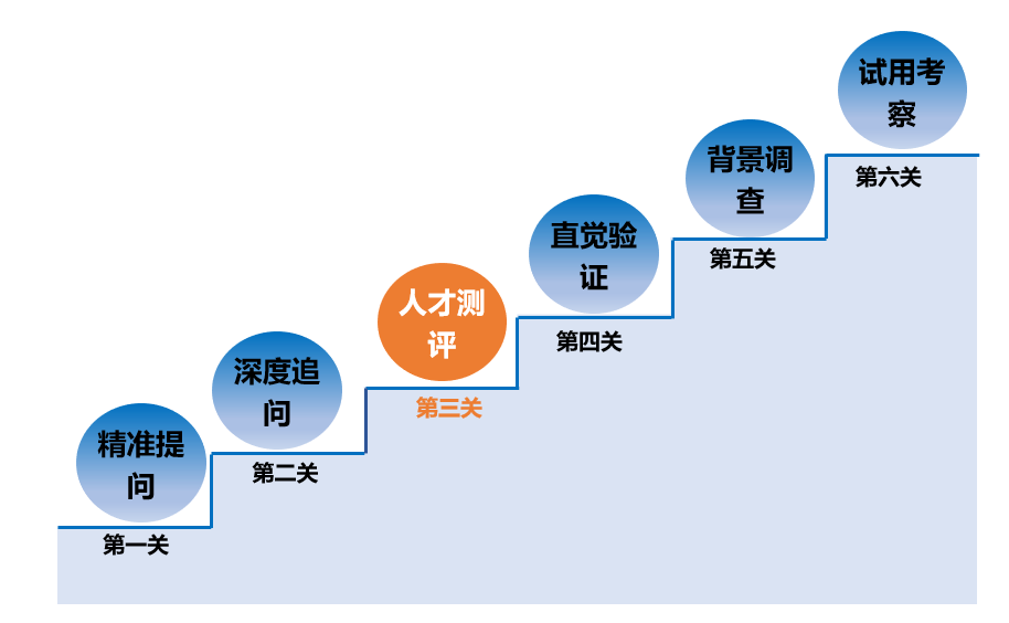 新奧精準(zhǔn)特新版安全策略解讀：RMT463.59個性版深度分析