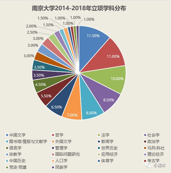 “2024年度跑狗圖庫完整版，數(shù)據(jù)解析詳解_薄荷版BCF171.05”