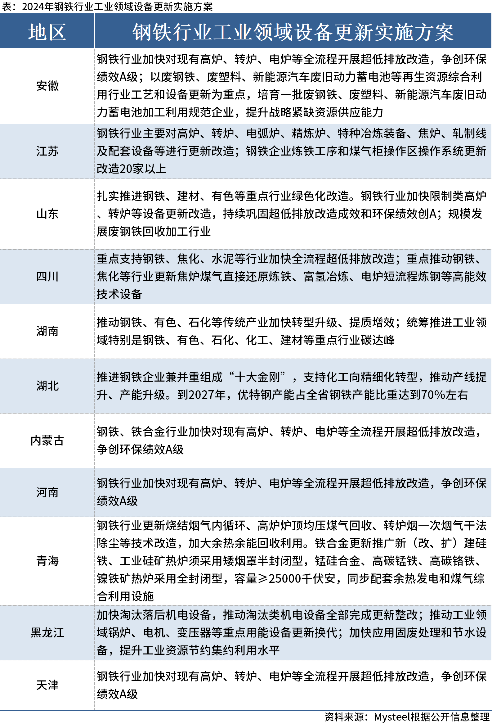 2024新奧免費(fèi)資源：實(shí)施計(jì)劃優(yōu)化版_WRD68.391移動版