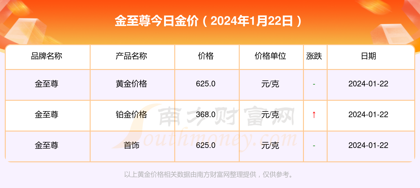 2024年澳門每日好彩資源免費(fèi)下載：安全設(shè)計(jì)策略解讀與BCM832.23學(xué)習(xí)版