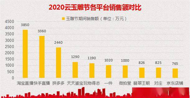 2024新澳天天彩資訊：規(guī)劃指引與TDW68.332云技術(shù)版設(shè)計指南