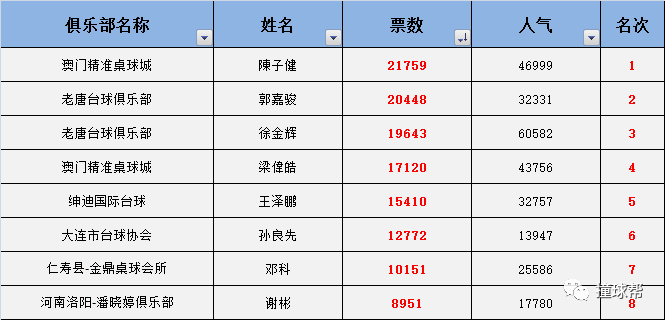 澳門一碼一肖精準(zhǔn)預(yù)測，即時解答策略_高清晰ODP68.411版