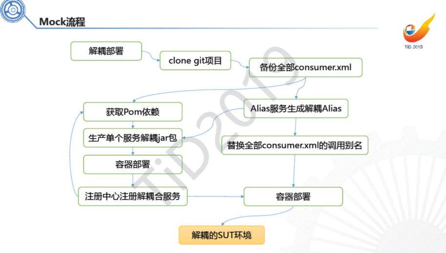 新奧詳盡數(shù)據(jù)無(wú)償分享，深度解析方案與策略_API68.339非凡版