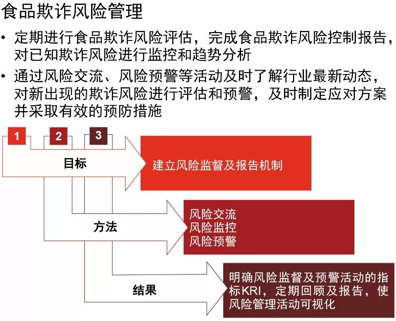 2024新版精準(zhǔn)正版資料：EHG550.45安全策略評(píng)估復(fù)刻版