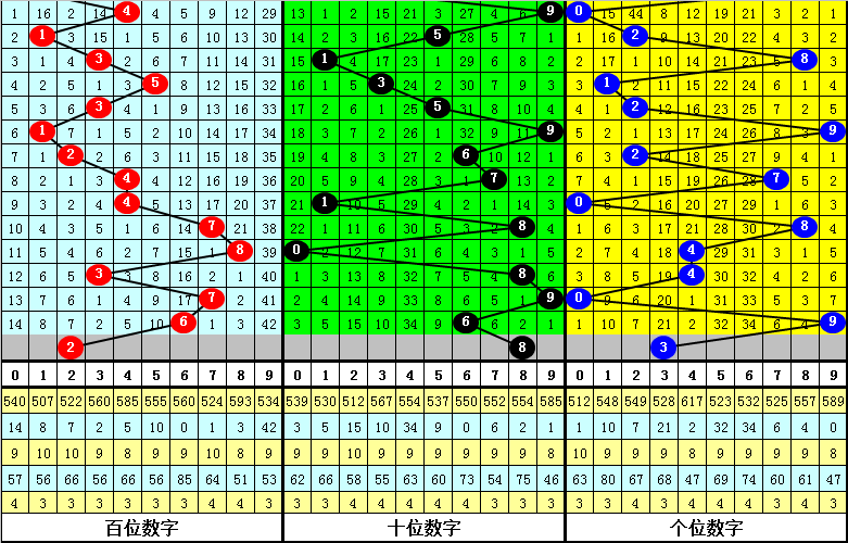 三期內(nèi)必出一期白小姐,有序解答解釋落實(shí)_終極版39.696