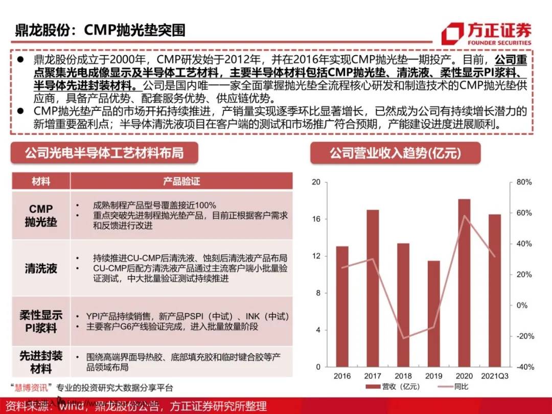 2024澳門(mén)精選資料大全：正版解析、最新研究解讀——CNE350.58可變版