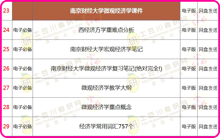 2024年澳門免費資料匯編：經(jīng)濟分析解析指南 DHJ253.88