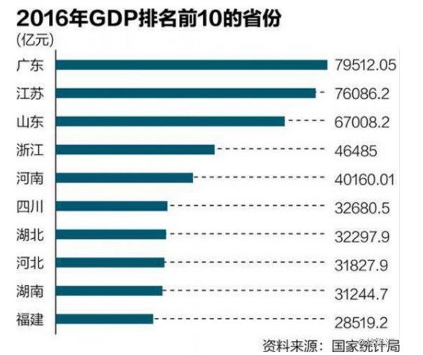 吊頂龍骨材料 第317頁