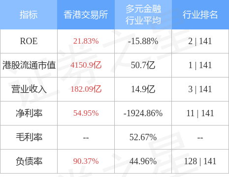 2024香港資料免費(fèi)大全最新版下載,規(guī)則最新定義_行星級(jí)YBJ176.72