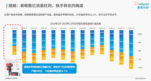 廠家直營 第319頁