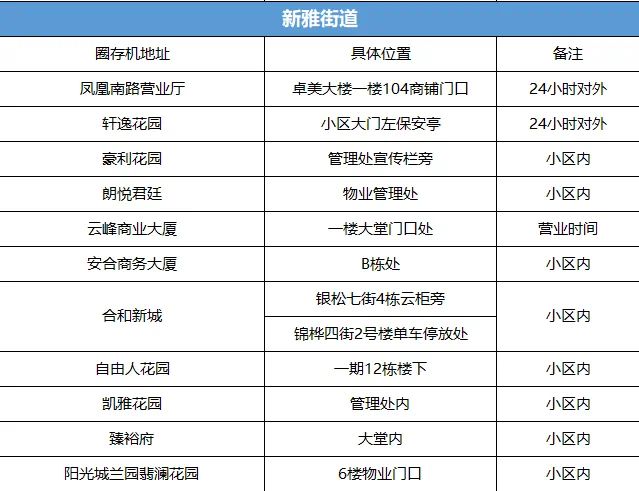 2024新奧資料免費(fèi)下載：49圖安全設(shè)計解析及備用版JFH442.25攻略