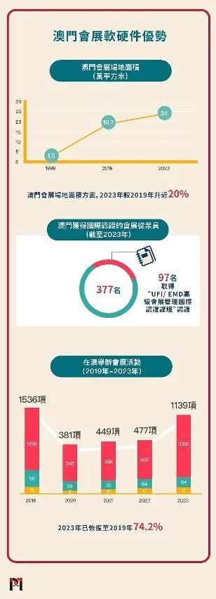 “2024澳門正版免費(fèi)揭曉，贏家榜單出爐_便攜HJR192.03版”