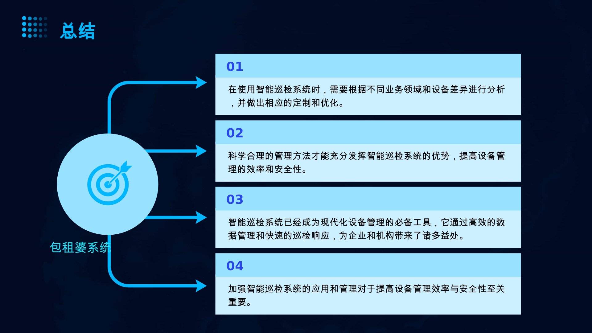 7777888888智能管家，安全評估策略_魂銀GBQ449.33版