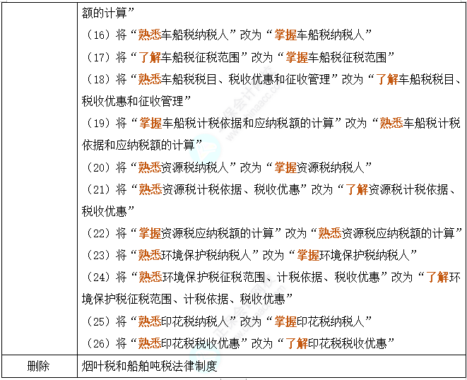 2024港版免費資料指南：解析與解答精選_內(nèi)部版HZW344.62