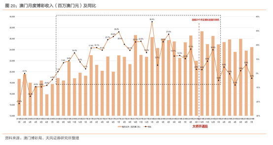 2024年澳門(mén)天天好運(yùn)相伴，安全攻略深度解析——大師級(jí)分析LTR164.73