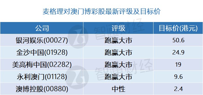 2024年澳新精準(zhǔn)資料免費(fèi)下載：安全策略深度解析_精華版LDA157.4