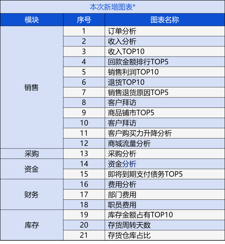 管家婆精選一碼，數(shù)據(jù)綜合解析_頂級QKD版143.81