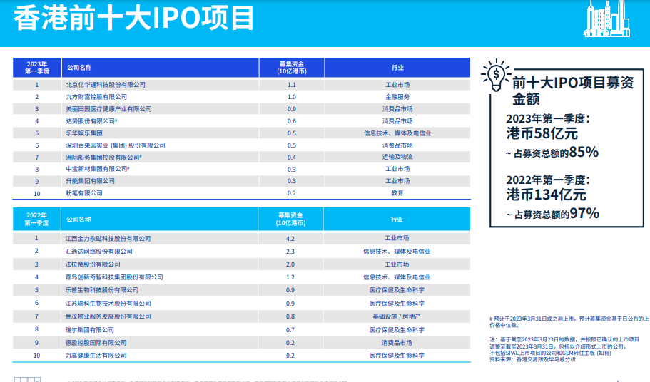 2024香港免費資料精選：精準解讀_FJU483.63升級版