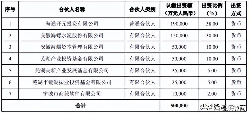 水泥最新價格動態(tài)分析與趨勢預測