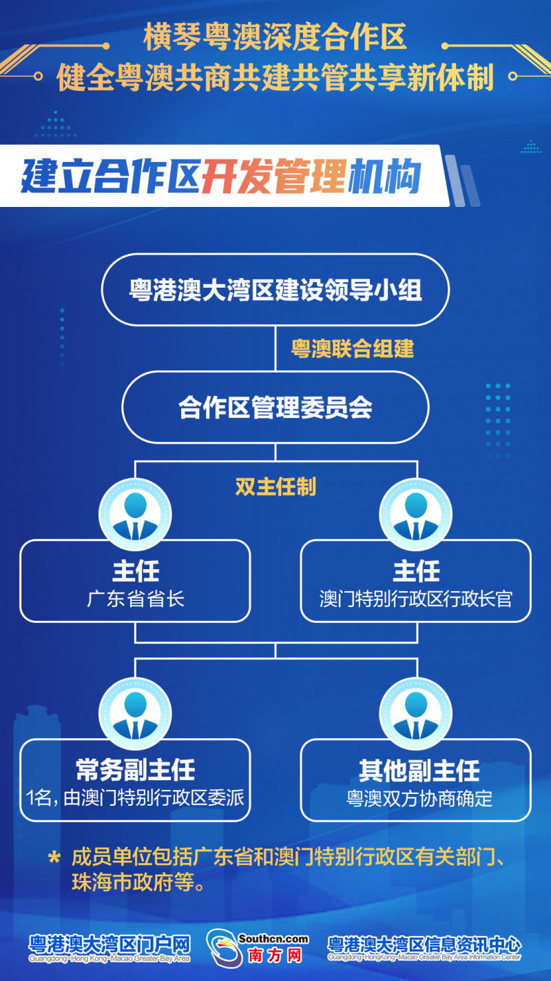 新澳資料網(wǎng)免費(fèi)分享，揭曉贏家信息_DER335.56深度解析