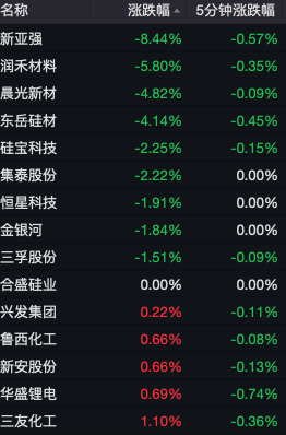 “澳資彩410期免費(fèi)資料詳解：精準(zhǔn)解讀，戶外版TBQ651.84”