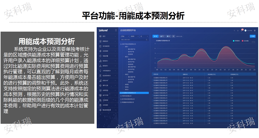 2024天天彩免費(fèi)資源解讀，全面分析解答_社區(qū)AEK96.88版