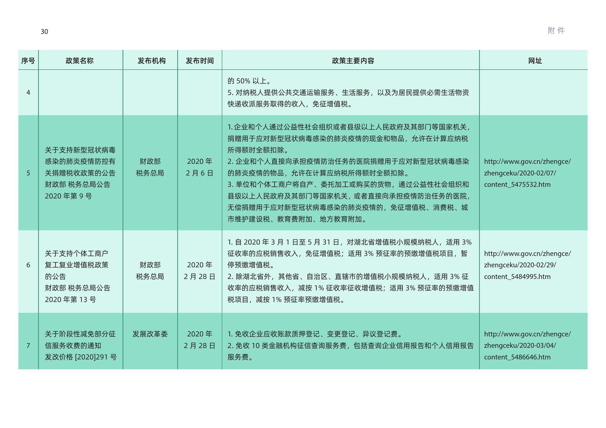 2024年澳新精準數(shù)據(jù)免費分享平臺：旗艦版WQT326.46安全評估指南