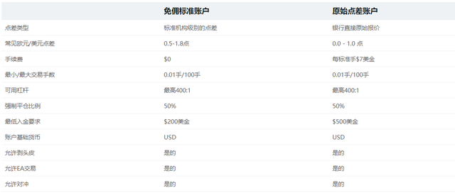 “澳新精準(zhǔn)信息無償獲取，實(shí)時(shí)詞匯深度剖析_版塊GVY378.04”