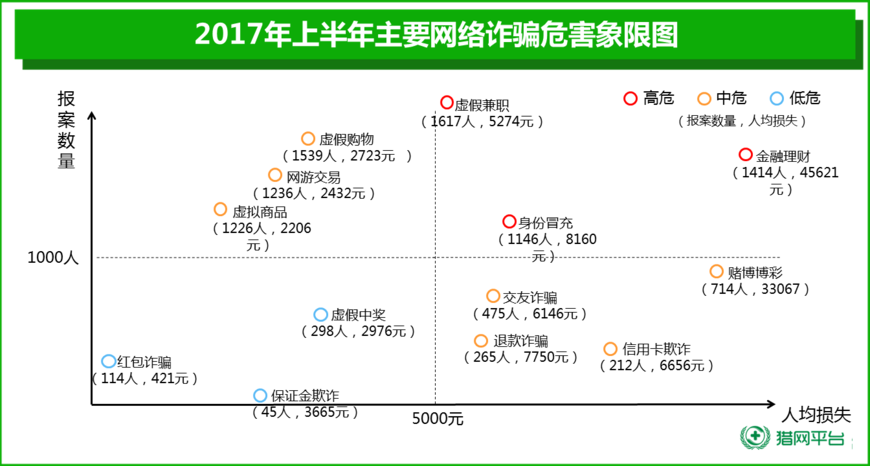 吊頂龍骨材料 第305頁