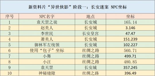 2024澳新資料寶典免費分享，方案詳解版WZJ634.22 社區(qū)版