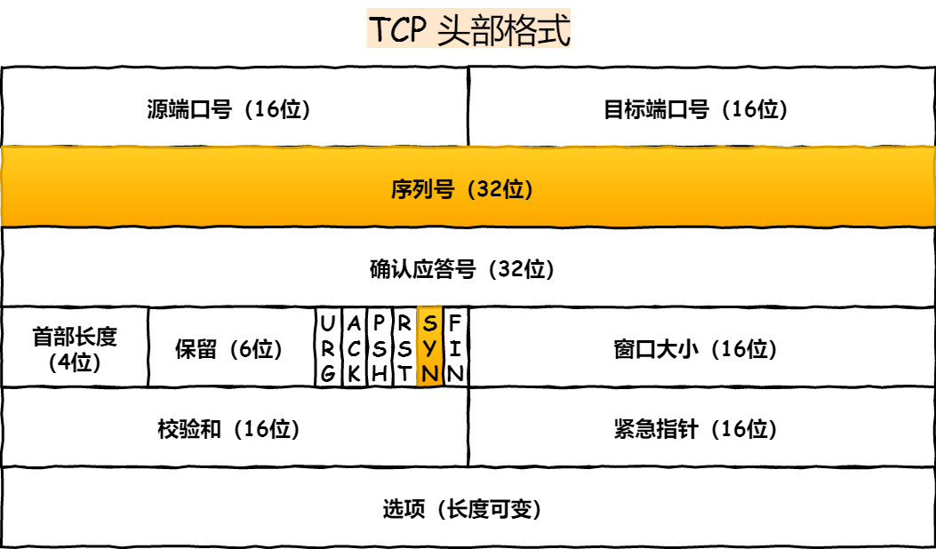 精準馬會傳真圖7777788888，決策數(shù)據(jù)支持_適配版RCV32.48