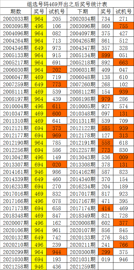 澳門彩歷史開獎(jiǎng)走勢圖揭秘：正品FKP273.48版最新解析