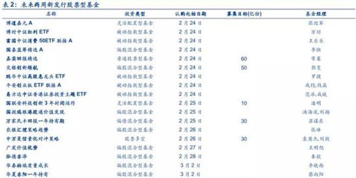 2024天天彩全年免費(fèi)資源，圖庫(kù)熱點(diǎn)解析_時(shí)尚版XBC445.28