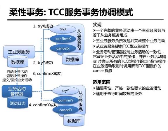 新門內(nèi)部精華資料集，決策參考簡易版XQN649.22