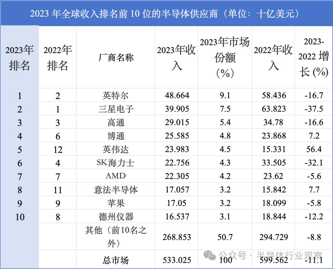 2024年全新澳版資料大全正版解析，免費狀況評估_正宗WCN98.03版