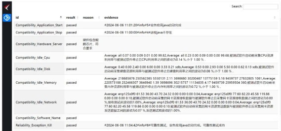 新澳免費(fèi)資料精準(zhǔn)提供，F(xiàn)GC69.12內(nèi)置方案詳解