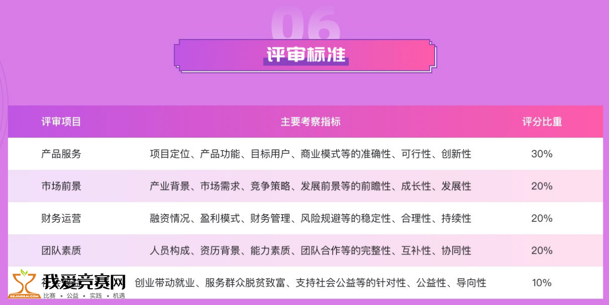 “免費(fèi)贈(zèng)送新澳正版資料，安全解讀策略：專業(yè)版YTB563.49”