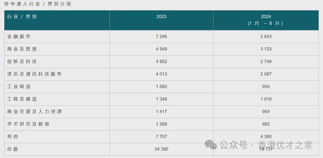 2024香港免費(fèi)預(yù)測：精準(zhǔn)分析及RBF435.59標(biāo)準(zhǔn)版解讀