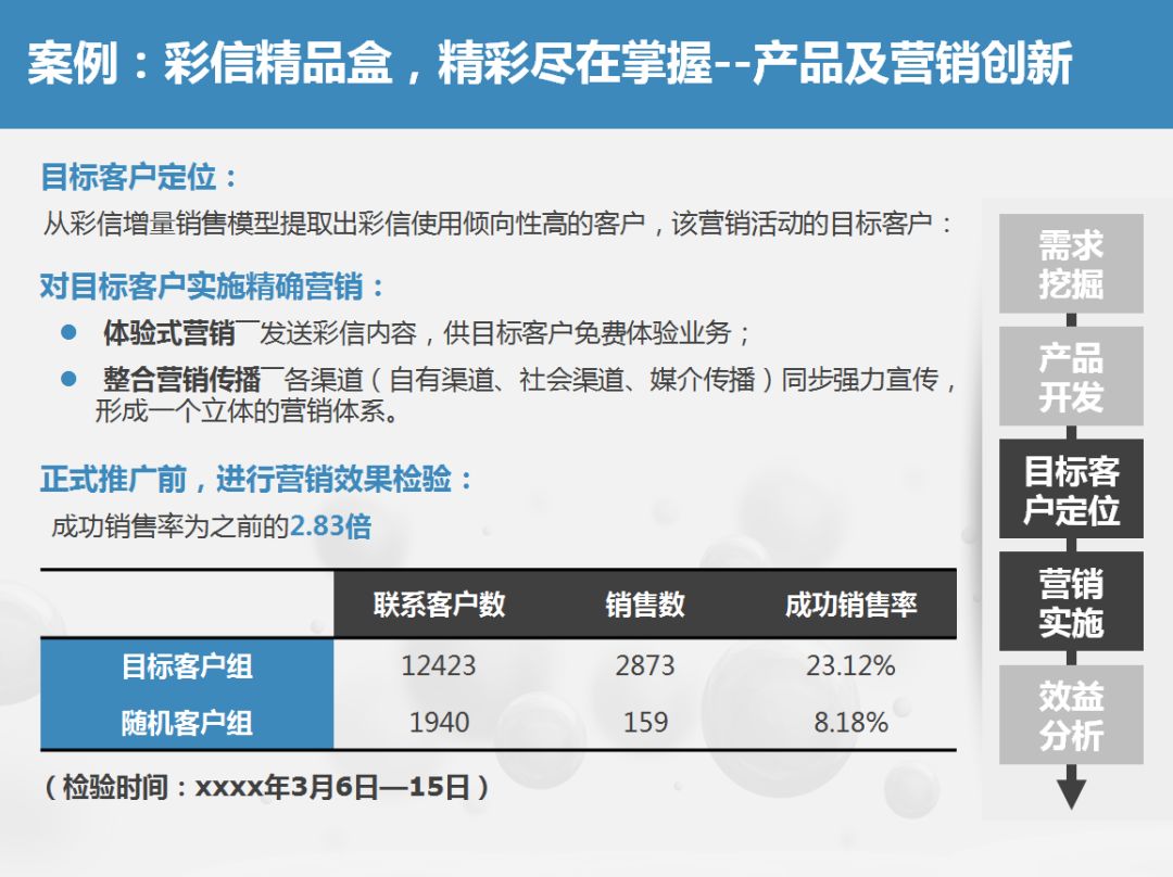 新奧資料庫免費全解，精確數(shù)據(jù)詳釋_通用版ZDY464.68