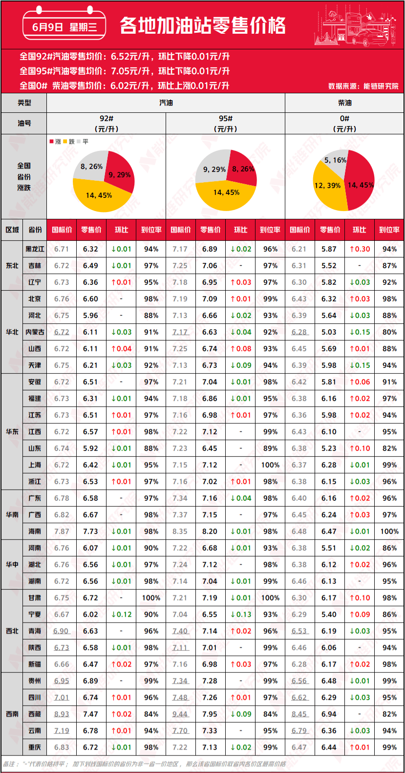 石油最新價(jià)格動(dòng)態(tài)分析，市場(chǎng)趨勢(shì)、影響因素及未來展望